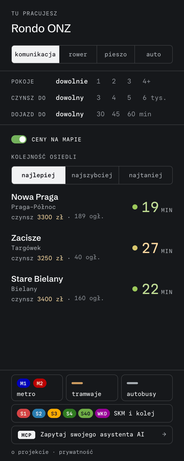 Lewy panel Dojazdomatu z bliska: biuro Rondo ONZ, wybór trybu, filtry pokoi, czynszu i dojazdu, przełącznik cen na mapie oraz ranking trzech osiedli z czynszem, liczbą ogłoszeń i minutami