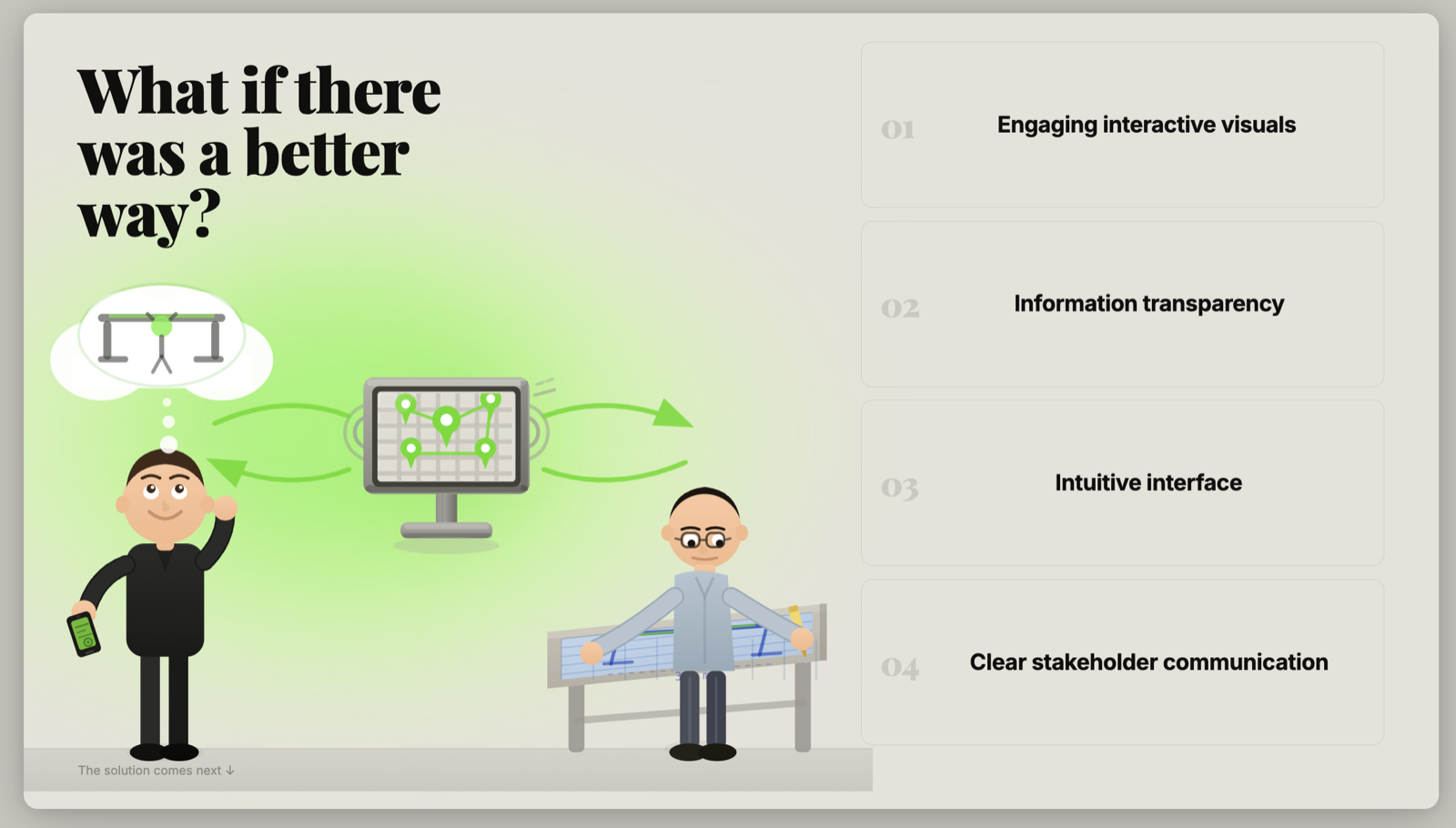 What if there was a better way? Engaging visuals, transparency, intuitive interface, clear communication