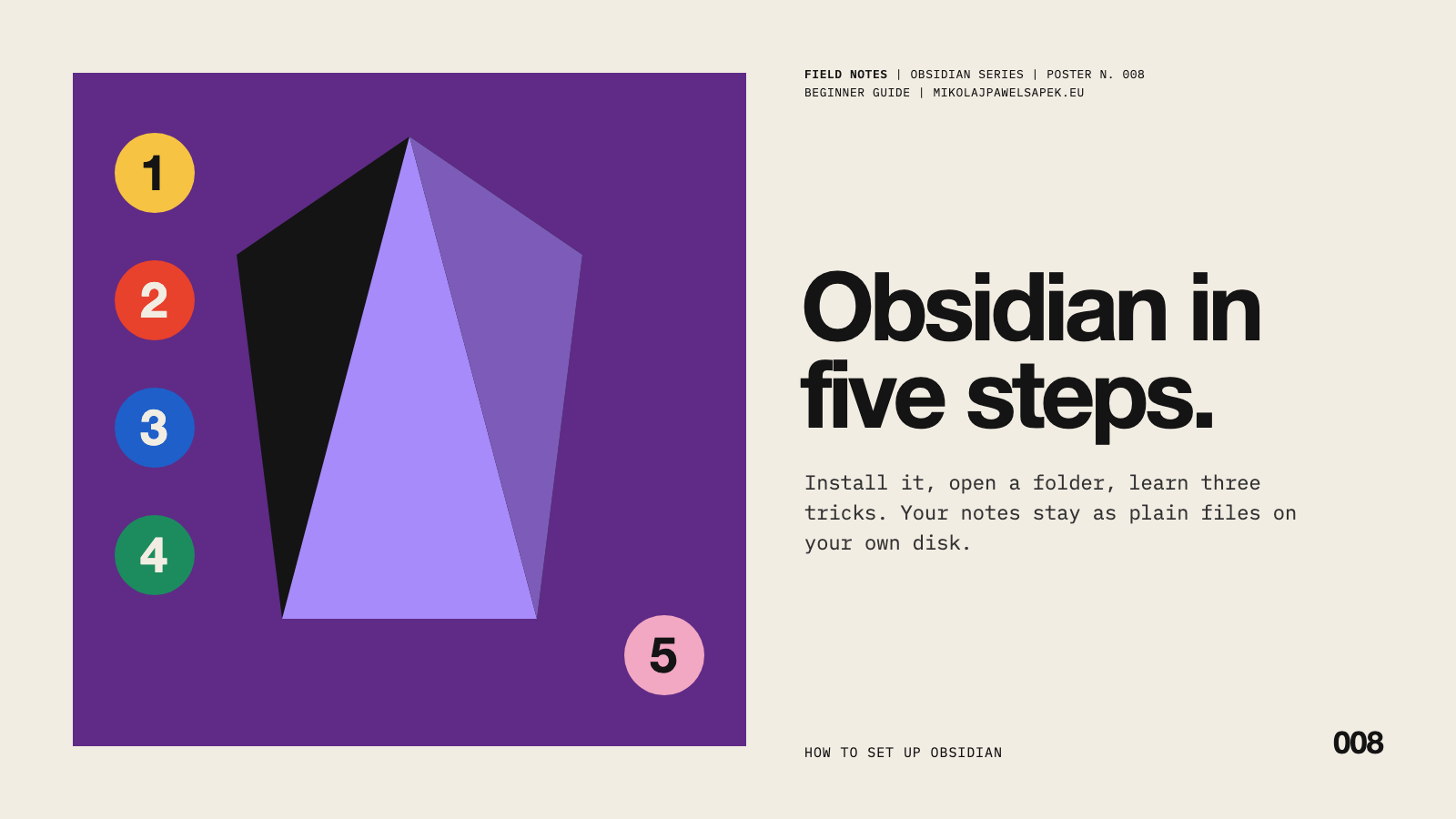 Obsidian in five steps: install it, open a folder, learn three tricks
